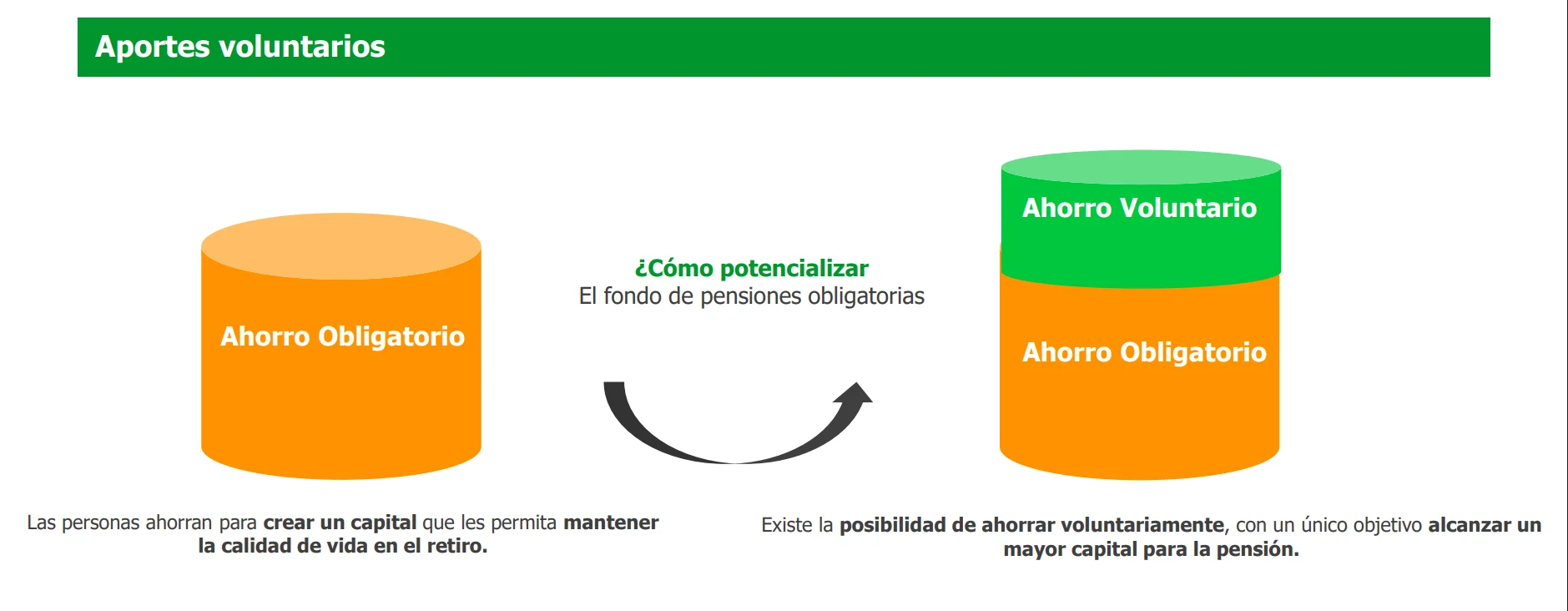 Finanzas